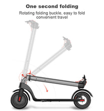 Electric Scooter 7B Series